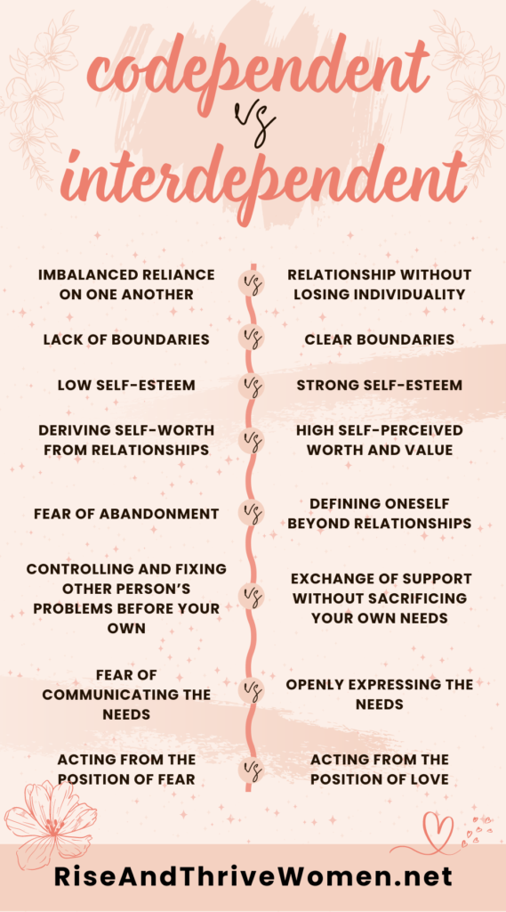 infographic codependent vs interdependent 5 Ways How to Emotionally Detach and Enter Unbothered Girl Era