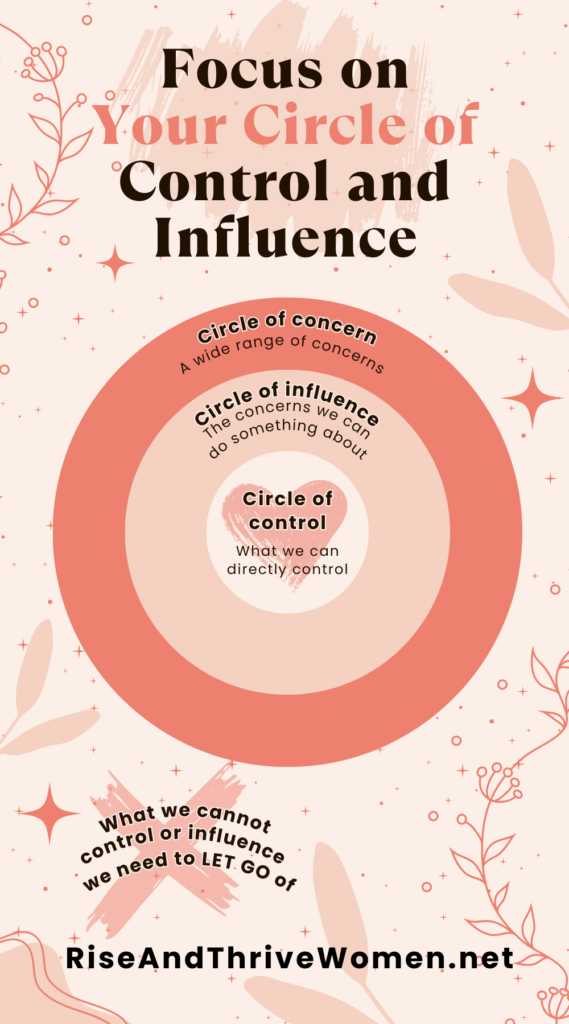 CIrcle of control and influence