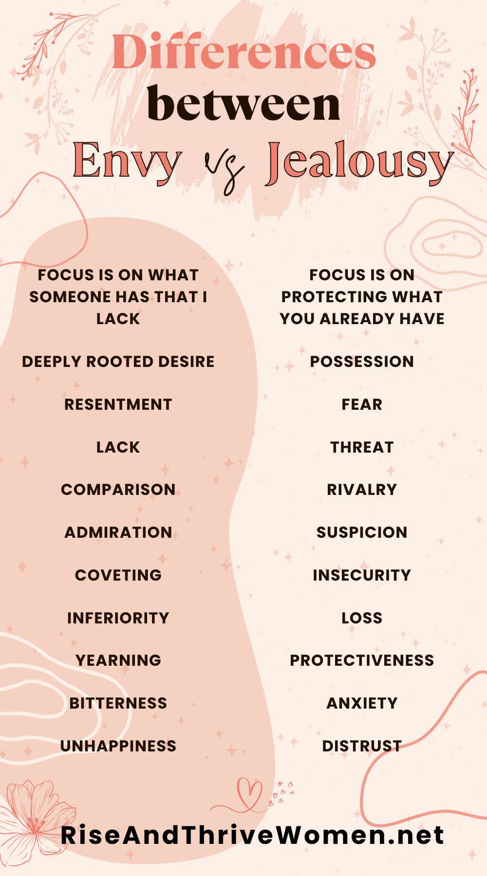 what Jealousy Can Tell You About Yourself infographic envy vs jealousy