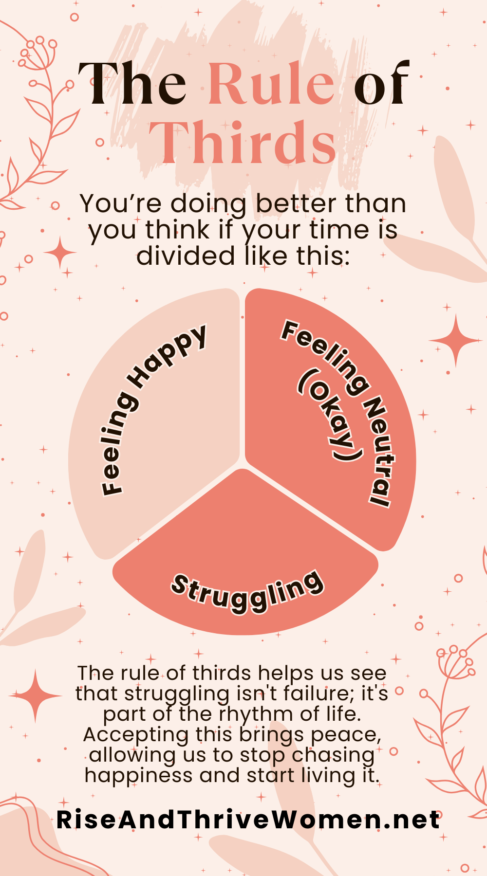 Why You’re Still Unhappy and How to Fix It The Rule of Thirds