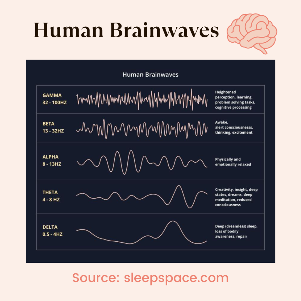 The Science Behind Morning Affirmations for manifestation